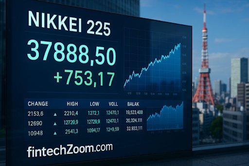 fintechzoom.com nikkei 225 today
